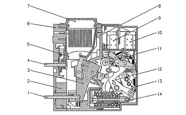 What is an air circuit breaker?