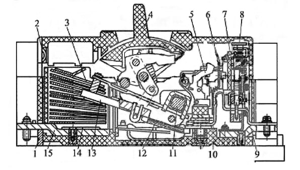 What is a molded case circuit breaker?