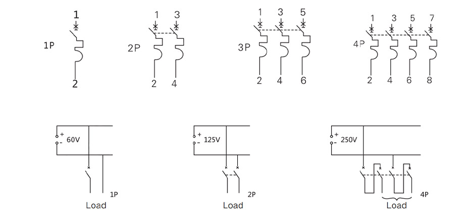 How to choose miniature circuit breaker?